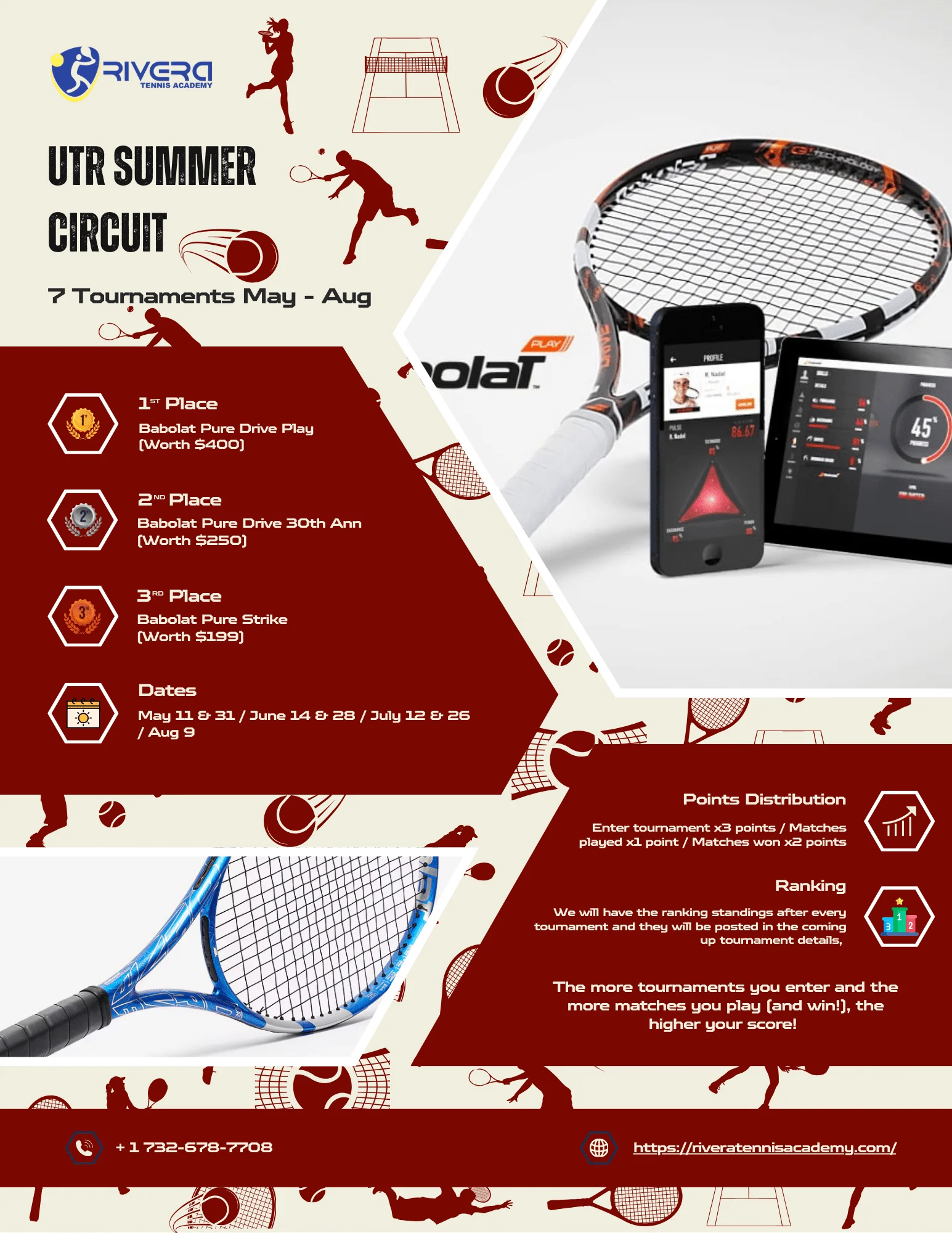 Unleash the Competitive Spirit at the UTR Summer Tennis Circuit with Rivera Tennis Academy