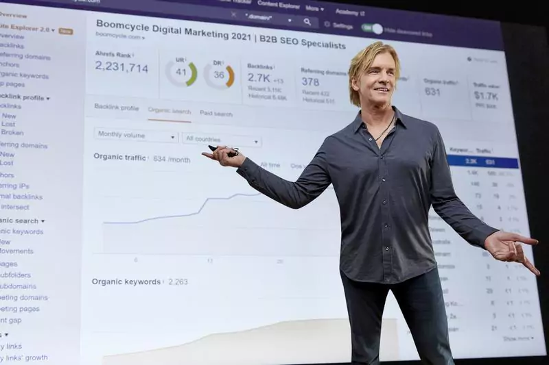 Boomcycle Elevates Business Success with New Google Ads Management Strategy