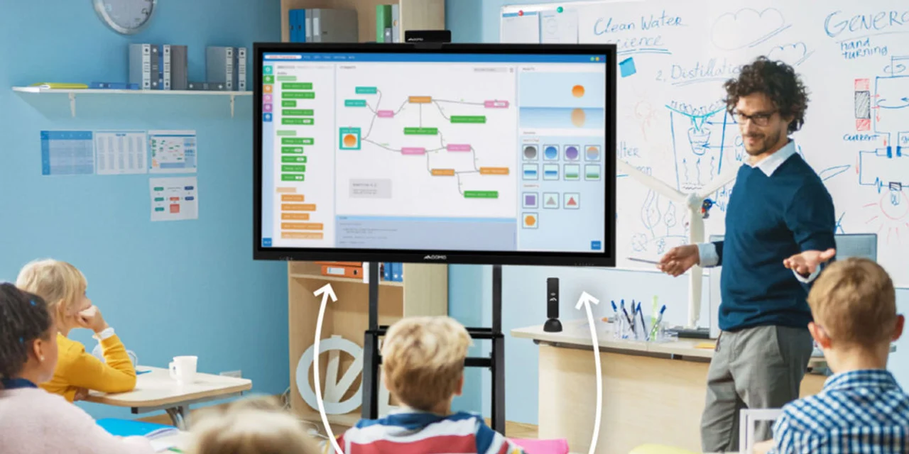Encore Data Products QOMO BundleBoard