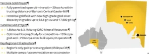 Drilling Begins on High-Grade Gold & Silver Targets