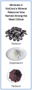 Three of NioCorp’s Critical Minerals Elevated to Higher Urgency Status on U.S. Government’s Critical Minerals List
