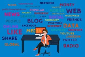 5 Content Types That Convert Social Media Followers into Patients In UK