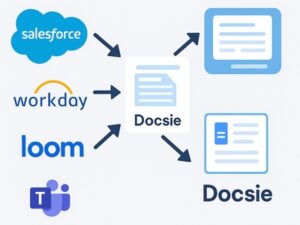 Enterprise Training Video Libraries Finally Searchable as AI Documentation Platform Reports Surge in Salesforce, Workday, and Microsoft Teams Integrations