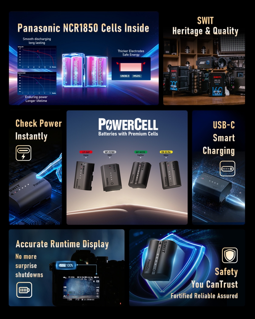 SWIT Powercell: A Premium Slot-in Battery Series for Sony, Canon, Nikon, and Fujifilm Cameras