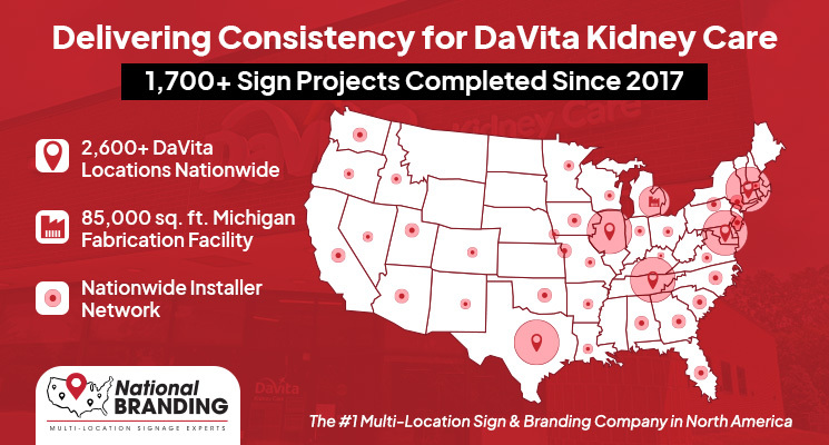 National Branding Achieves Milestone of Over 1,700 Sign Projects with DaVita Kidney Care Using Sign and Branding Management Software