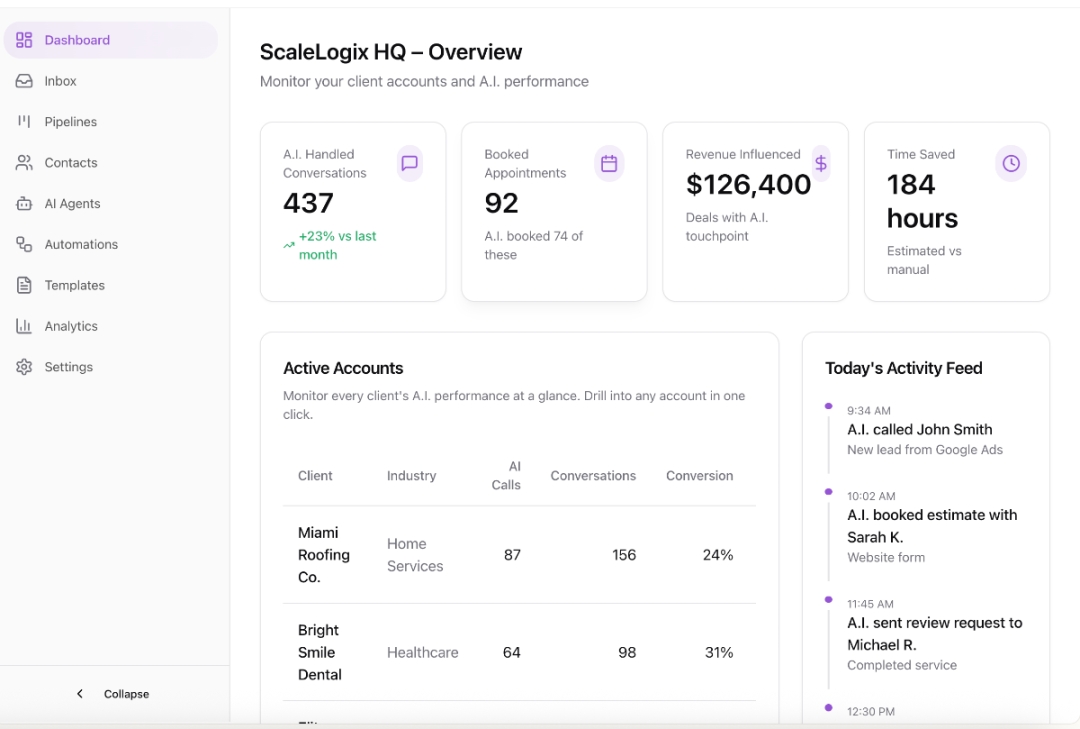 ScaleLogix AI Launches Investor-Grade AI Infrastructure and Consulting Platform to Democratize Access to the Global AI Economy