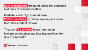 AI Is Accelerating Marketing – But Brands Are Still Missing Cultural Moments, New Typeface Research Finds