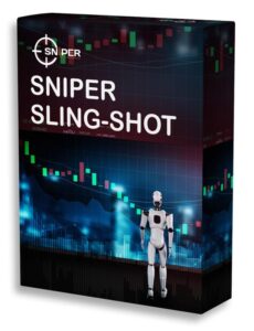 Sniper Auto Trader Expands Global Adoption of Futures Automation Software, Surpasses 2,500 Users in 140+ Countries